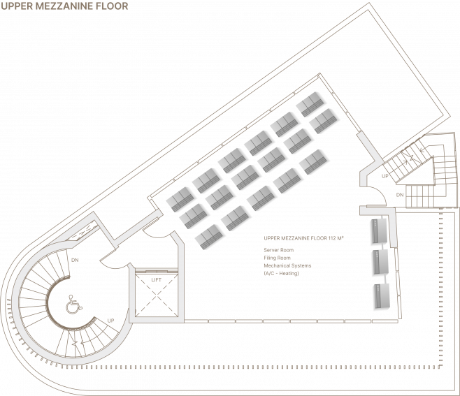 schema
